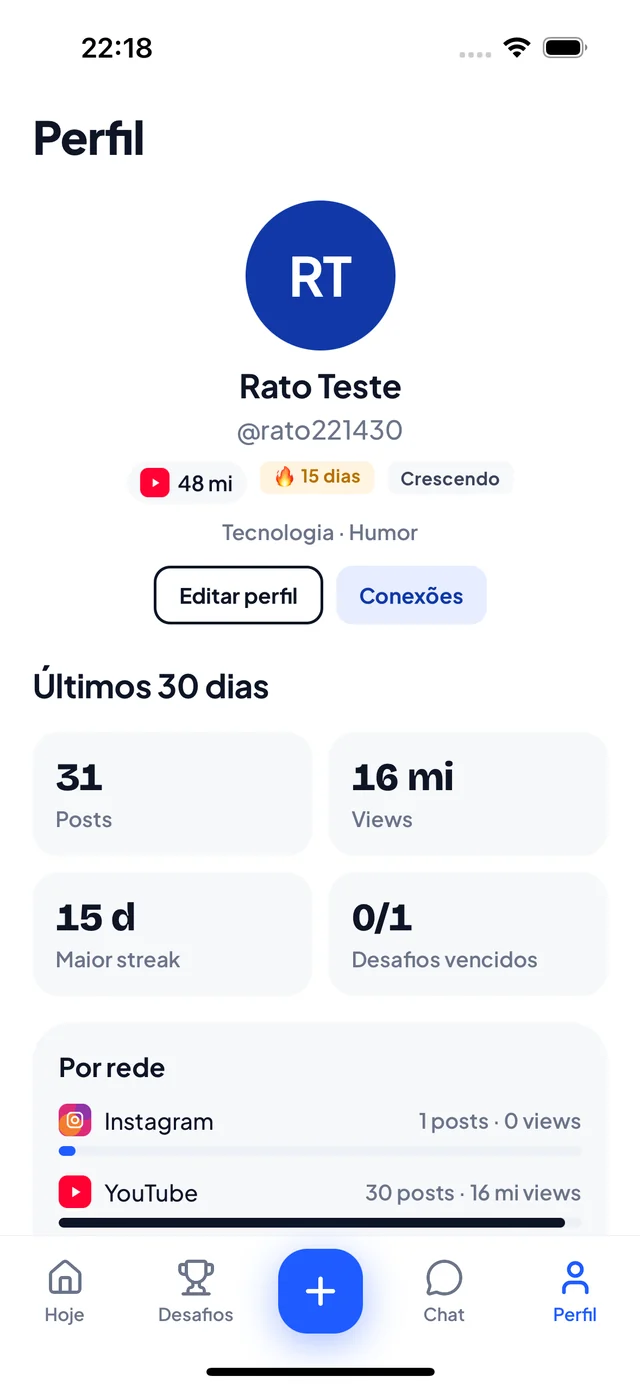 Perfil do criador com posts, views e streak somados